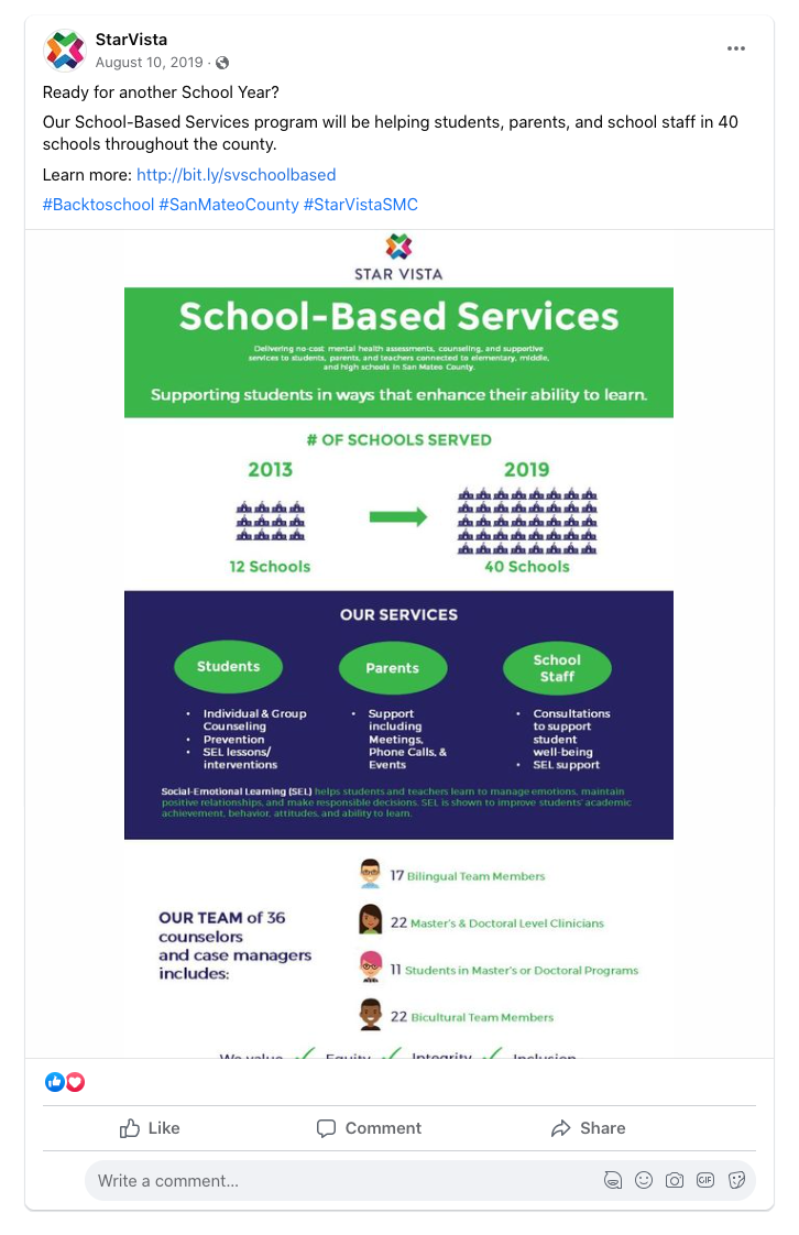 Back to School Campaign Infographics